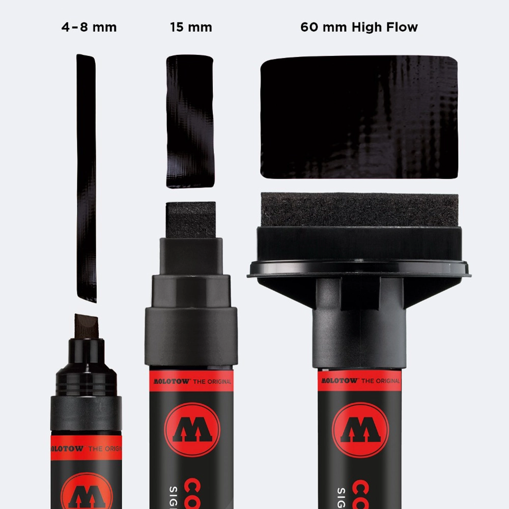 COVERSALL ACTION MARKER