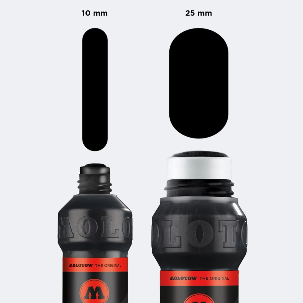 COVERSALL DRIPSTICKS