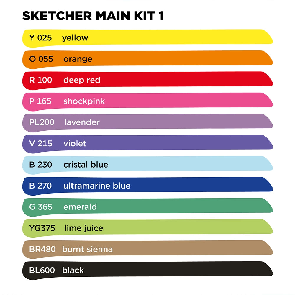 Sketcher Set 12 pcs Main Kit 1