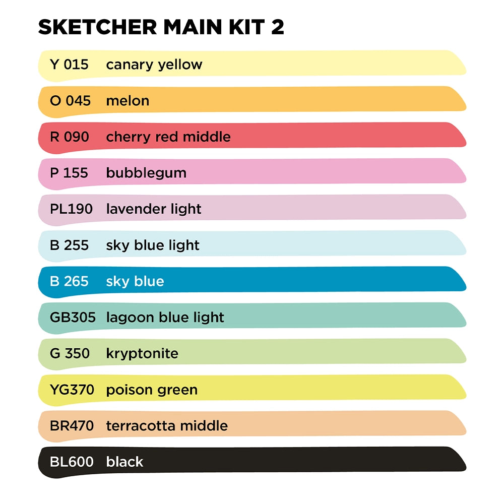 Sketcher Set 12 pcs Main Kit 2