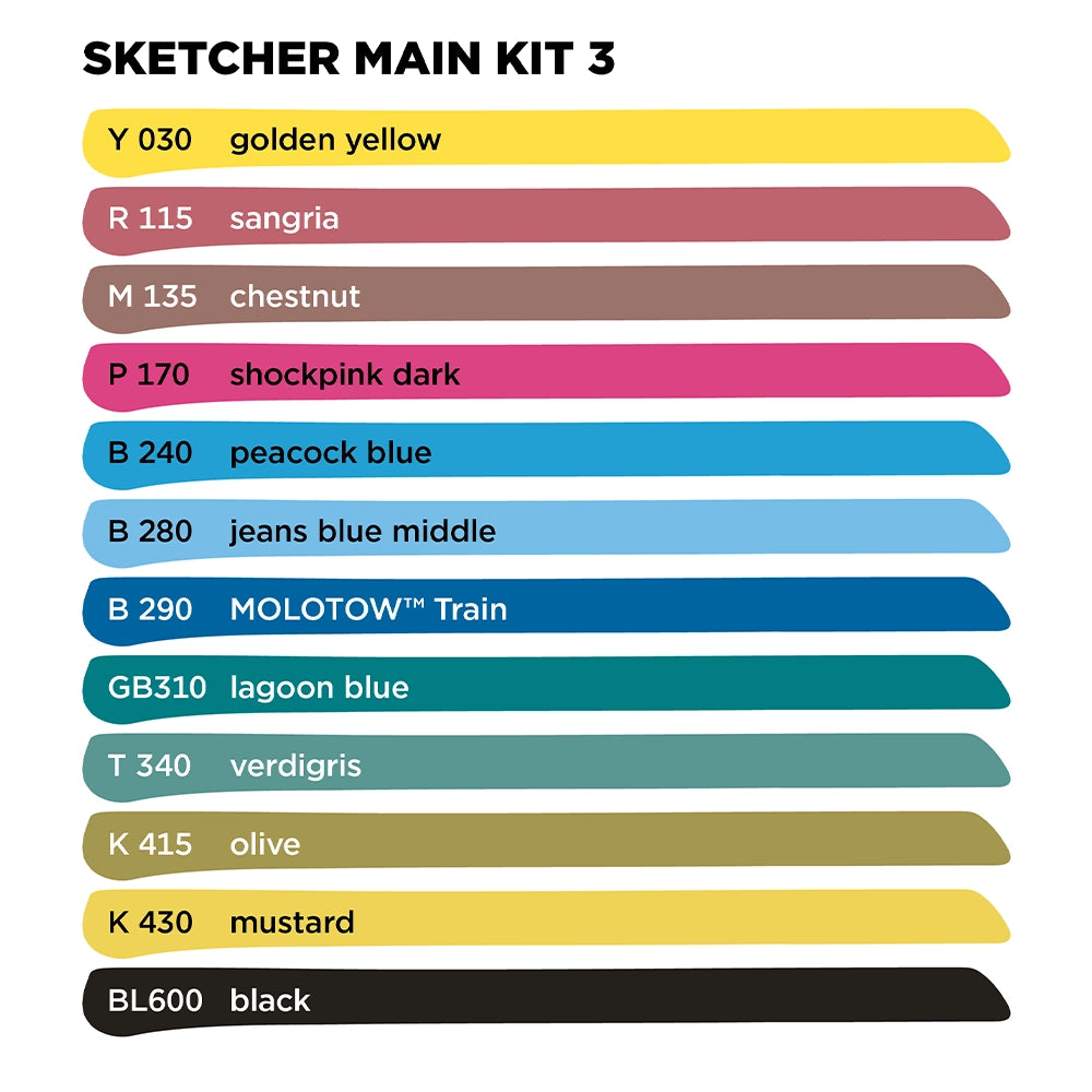 Sketcher Set 12 pcs Main Kit 3