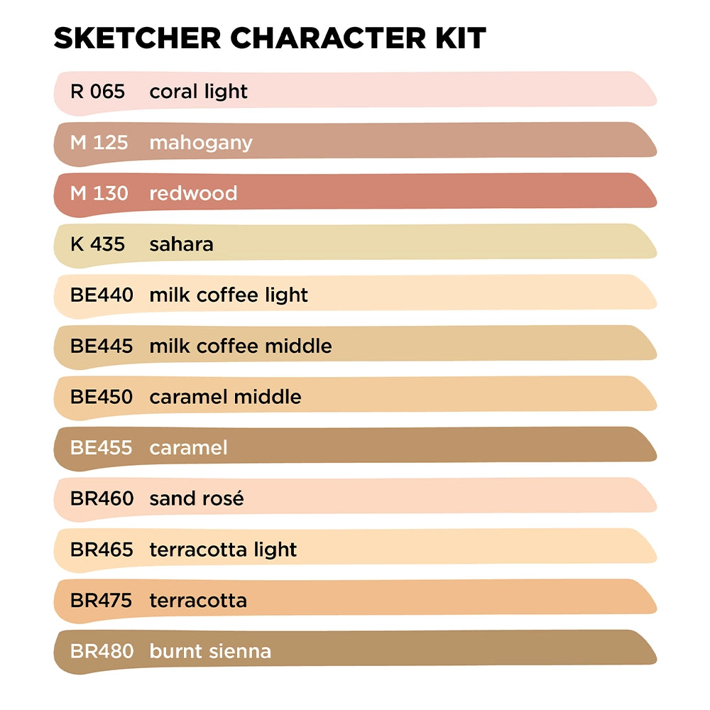 Sketcher Set 12 pcs Character Kit